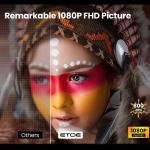[Netflix & Android TV Certified]ETOE E3 Pro 1080P Projector 5G WiFi 4K Decoding | Poland