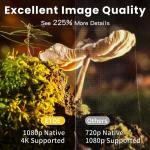 [Netflix & Android TV Certified]ETOE E3 Pro 1080P Projector 5G WiFi 4K Decoding | Poland