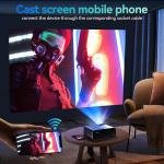 SUREWHEEL E60 Mini Projector | Europe