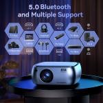 SUREWHEEL K10 Projector | Europe